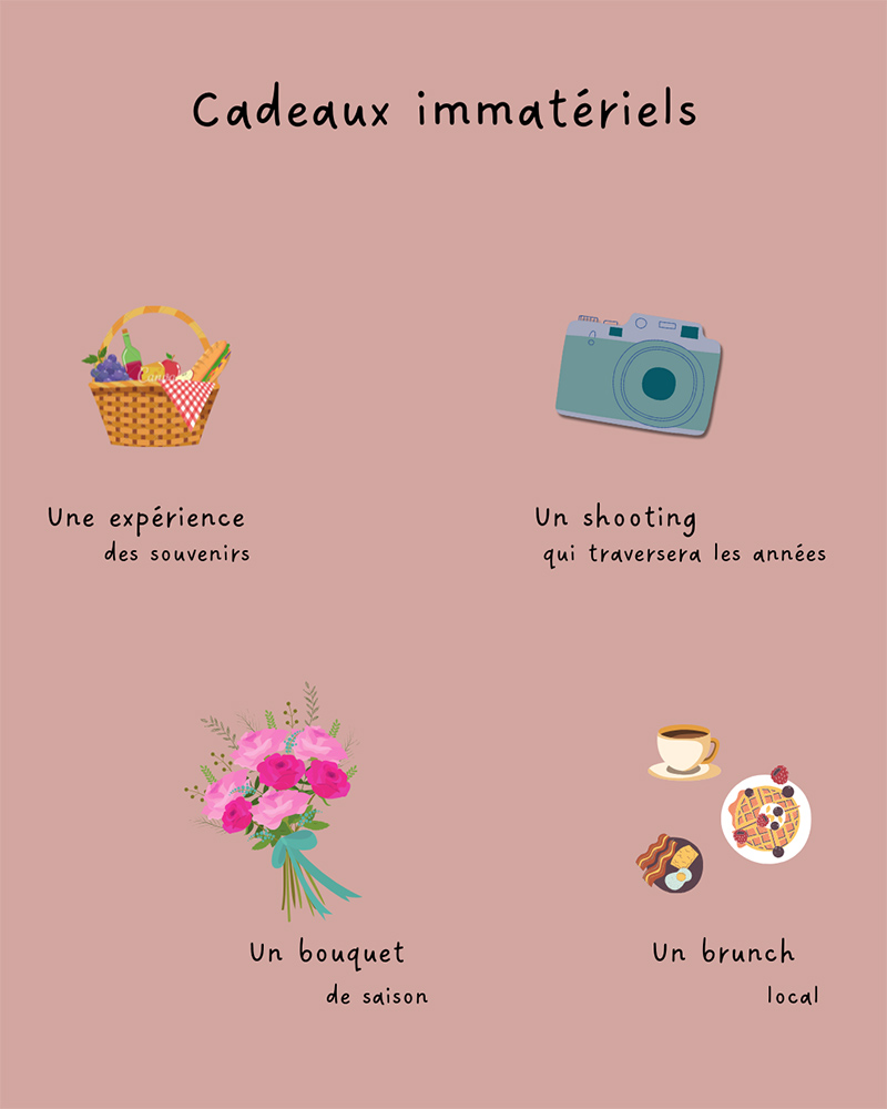 5 idées cadeaux immatériels pour la fête des mères